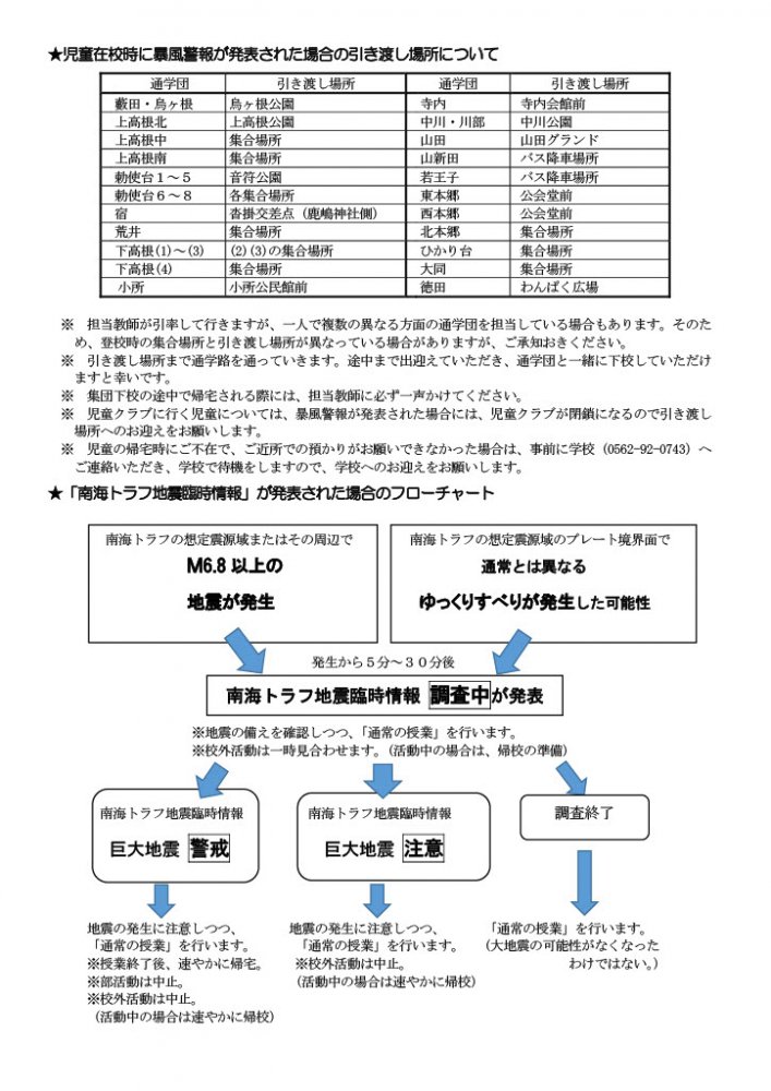 R5keihou2.jpg